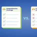 Comparing Plan Types and Coverage — The Complete Guide